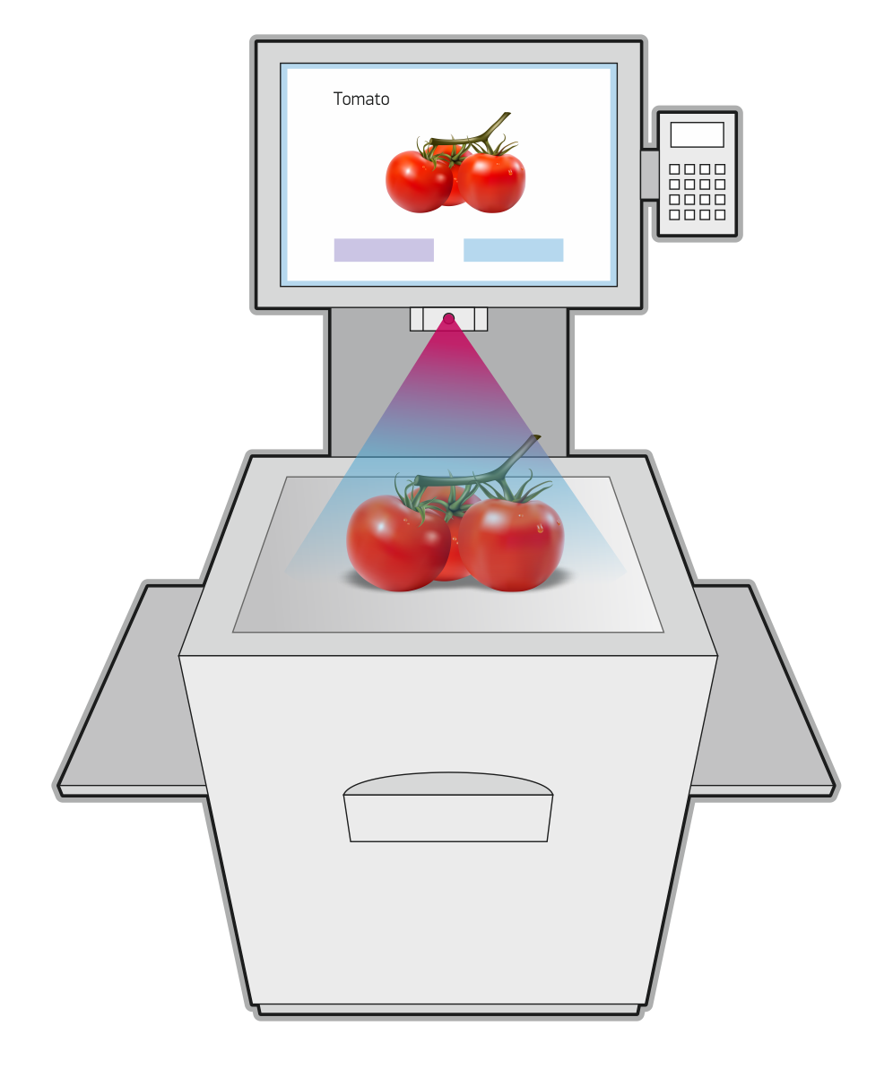 Self-checkout scale illustration — camera recognises tomatoes on the platform, the screen confirms 'Tomato' as the picklist match.